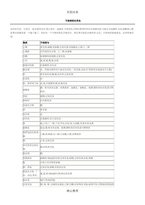 不相容的化学品