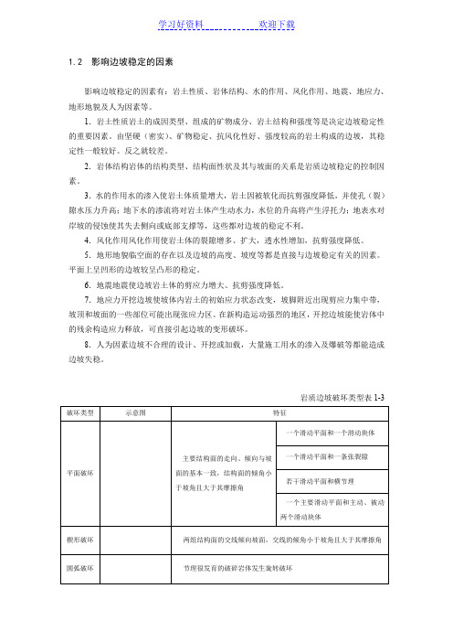 边坡工程-名词解释及简答