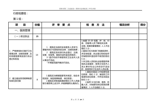 (行政管理)行政检查组创三甲自评任务分解贵阳市金阳医院