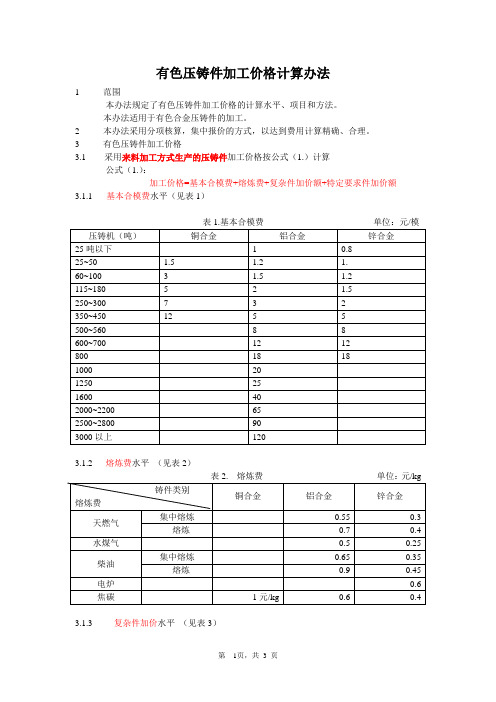 有色金属件加工计算方法