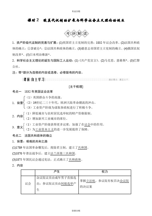 欧美代议制的扩展与科学社会主义理论的诞生讲义