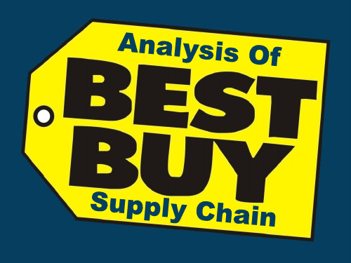 供应链分析之百思买_BestBuy