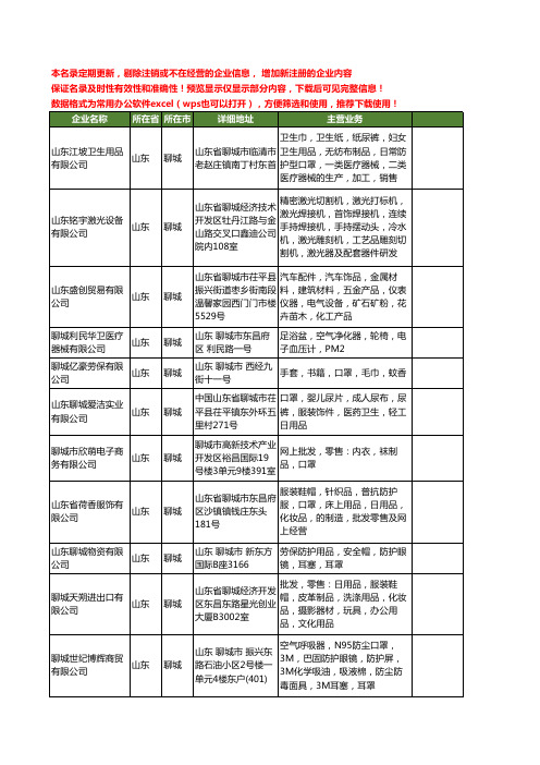 新版山东省聊城口罩工商企业公司商家名录名单联系方式大全17家