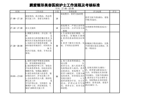 鹏爱整形美容医院护士工作流程及考核标准