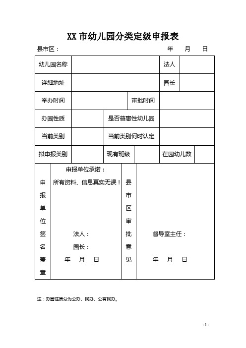 市幼儿园分类定级申报表【模板】