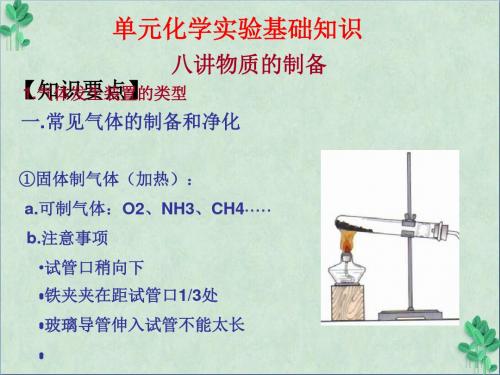 高中化学学业水平测试复习(必修部分)19(课件PPT)