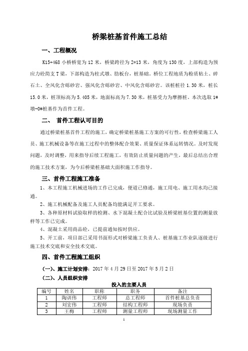 首件制工程施工方案总结报告.(DOC)