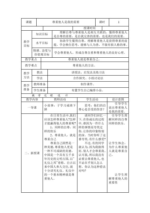 1.尊重他人是我的需要