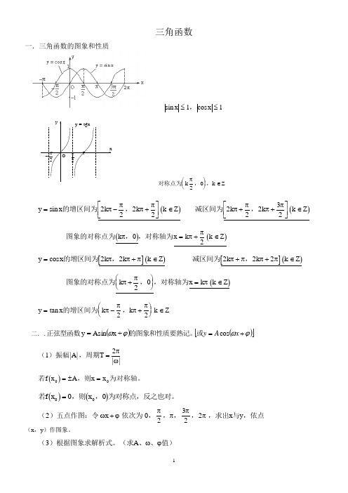 高考数学 三角函数和不等式