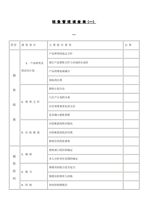 销售管理调查表