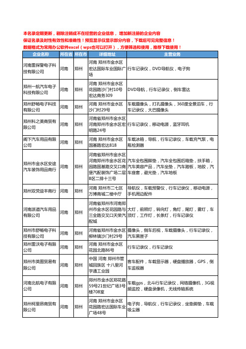 新版河南省行车记录工商企业公司商家名录名单联系方式大全27家