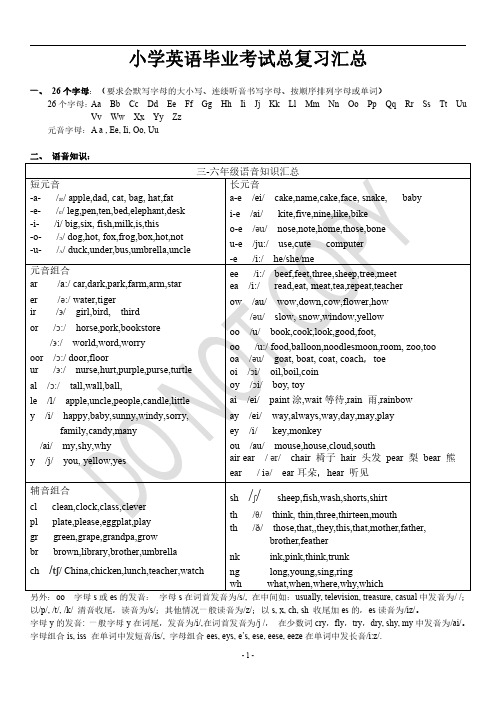 PEP人教版小学英语毕业考试总复习知识汇总