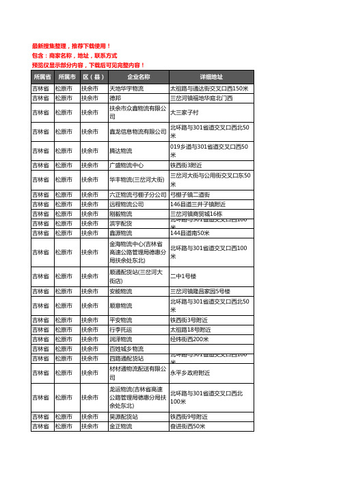 新版吉林省松原市扶余市货运企业公司商家户名录单联系方式地址大全60家