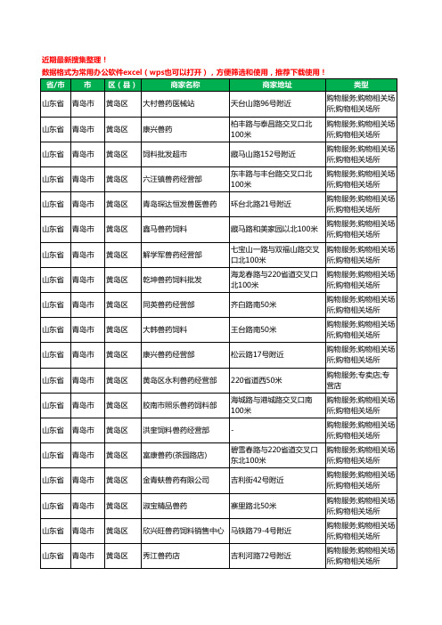 2020新版山东省青岛市兽药工商企业公司商家名录名单黄页联系方式大全143家