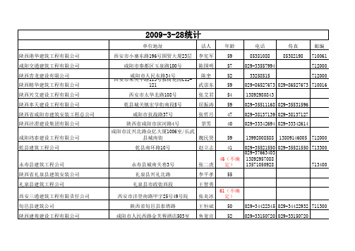 投标单位资料
