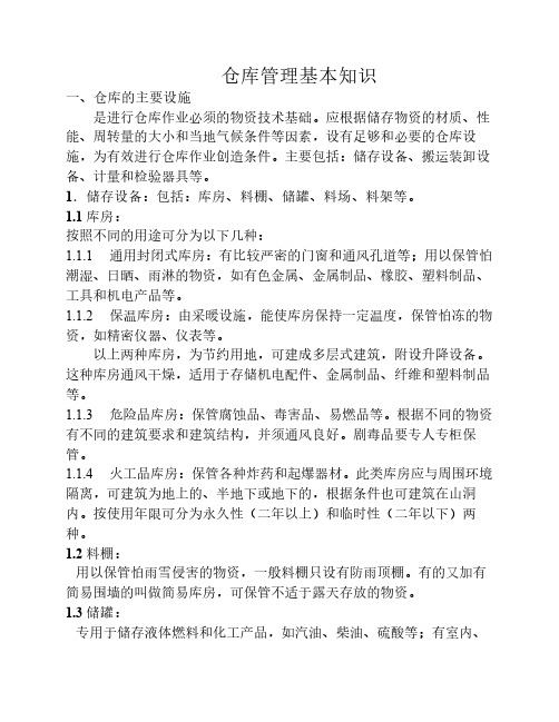 仓库管理基本知识-1