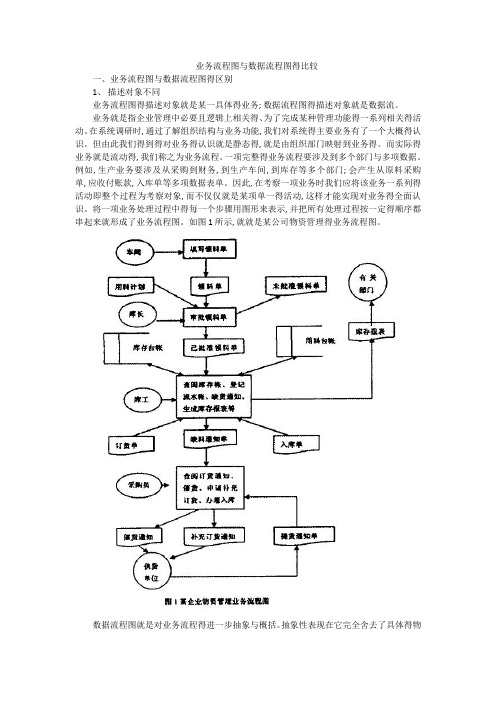 业务流程图与数据流程图的比较