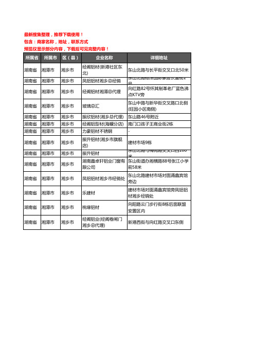 新版湖南省湘潭市湘乡市铝材行业企业公司商家户名录单联系方式地址大全14家