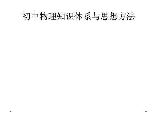 初中物理知识体系与思想方法