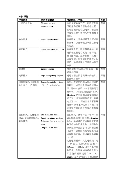 对外汉语名词解释