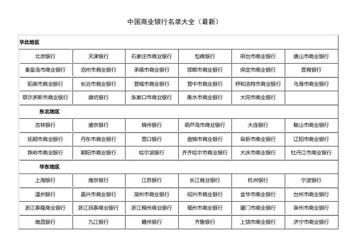 中国商业银行名录大全(最新)