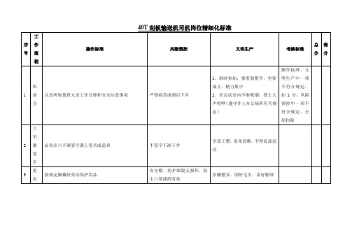 刮板输送机司机岗位精细化标准