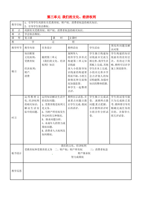 人教版初中政治八年级下册6.0第三单元我们的文化、经济权利word教案(1)