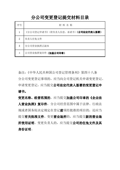 分公司变更负责人及经营范围