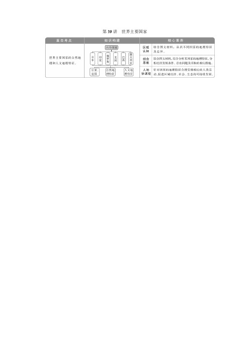 第39讲 世界主要国家