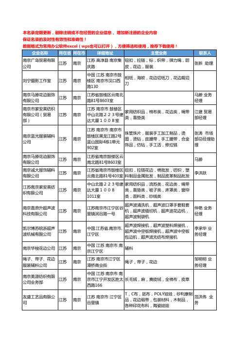 2020新版江苏省南京花边工商企业公司名录名单黄页大全54家