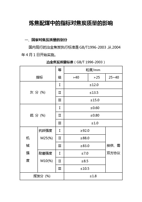 炼焦配煤中的几项主要指标对焦炭的影响