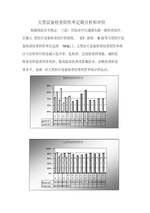 最新大型设备阳性率检查总结知识讲解