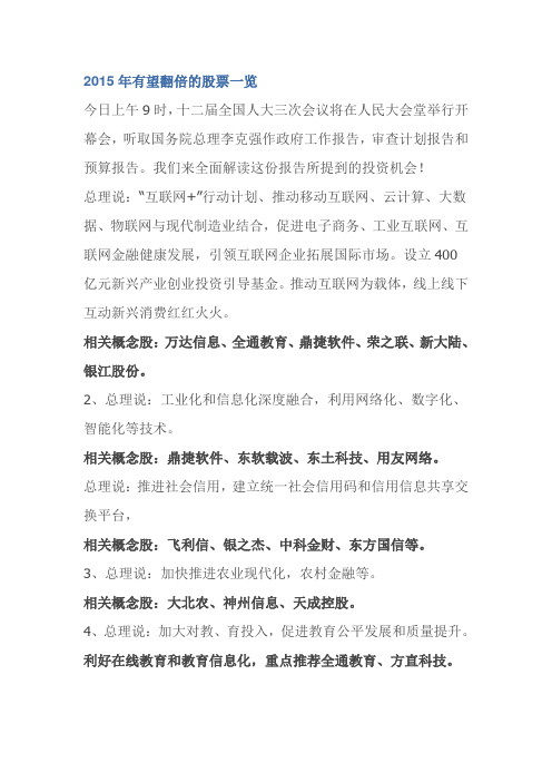 2015年有望翻倍的股票一览
