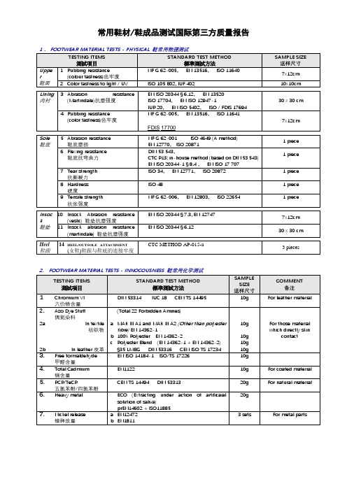 常用鞋材鞋成品测试国际第三方质量报告【模板】