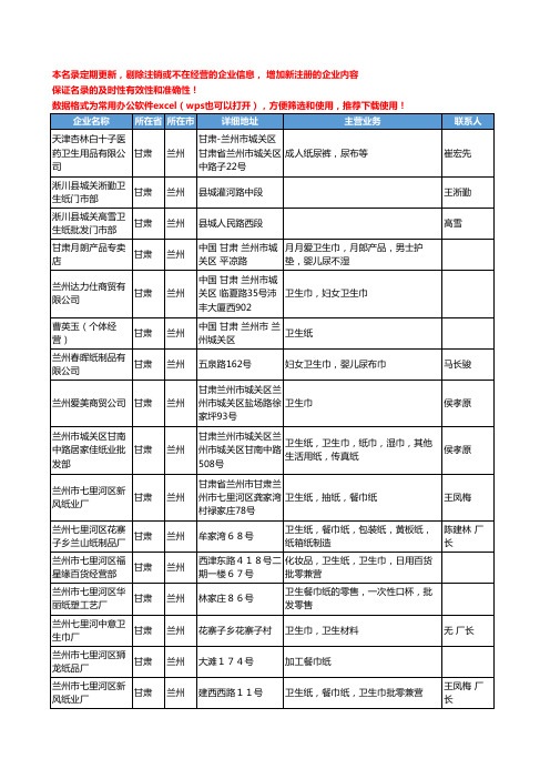 2020新版甘肃省家用纸品工商企业公司名录名单黄页联系方式大全41家