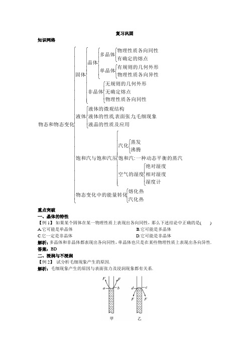 最新人教版高中物理选修3-3第九章《物态和物态变化》本小结