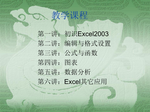 excel教学PPT课件