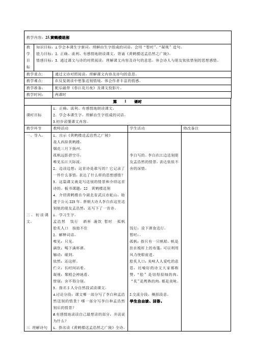 25黄鹤楼送别