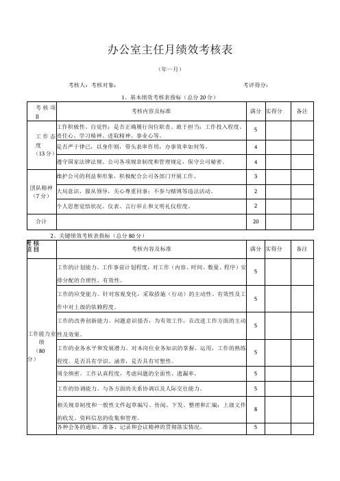 办公室主任月绩效考核表