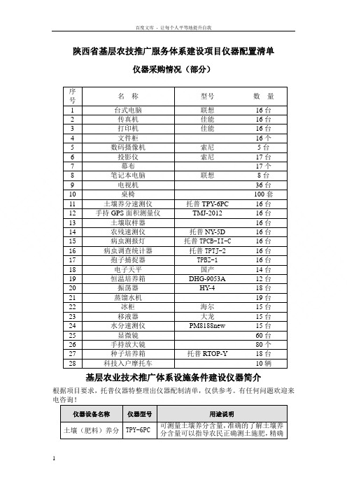 陕西省基层农技推广服务体系建设项目仪器配置清单