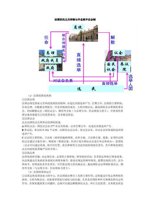 法国政治制度