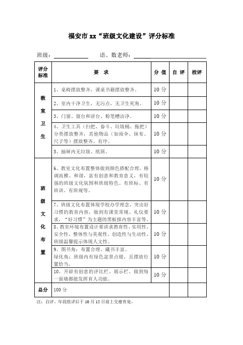 “班级文化建设”评比评分标准竖