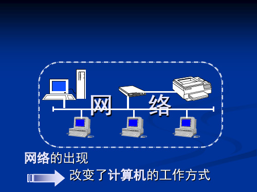 安全套接层协议