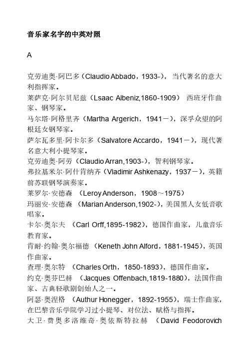 常用音乐术语全集-音乐家名字中英对照