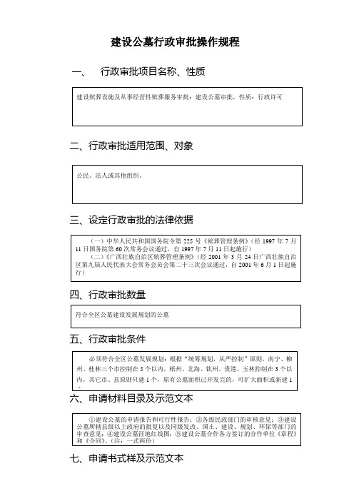 建设公墓行政审批操作规程范文