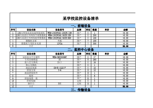 学校监控设备清单