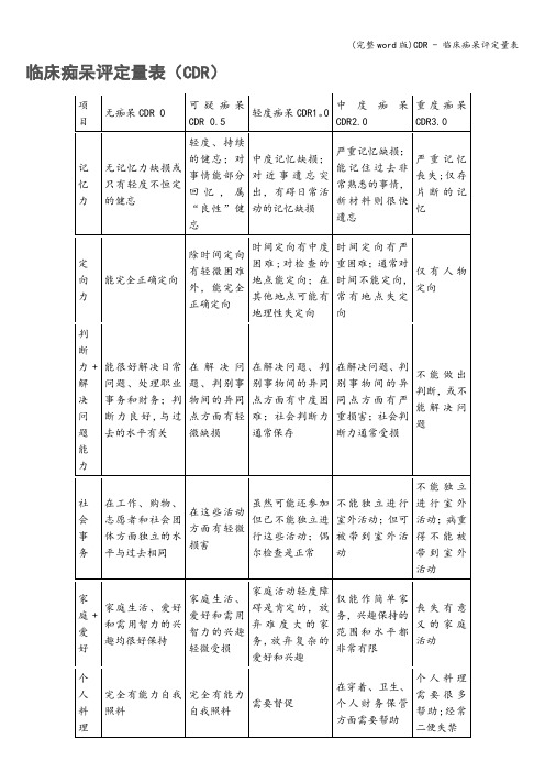 (完整word版)CDR - 临床痴呆评定量表