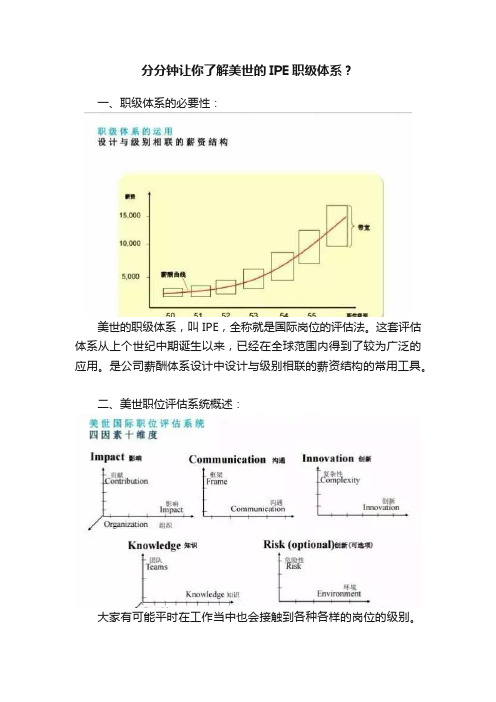 分分钟让你了解美世的IPE职级体系？