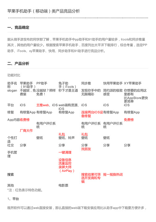 苹果手机助手(移动端)类产品竞品分析