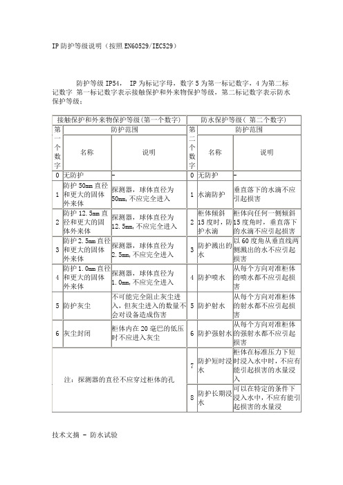 电机防护等级